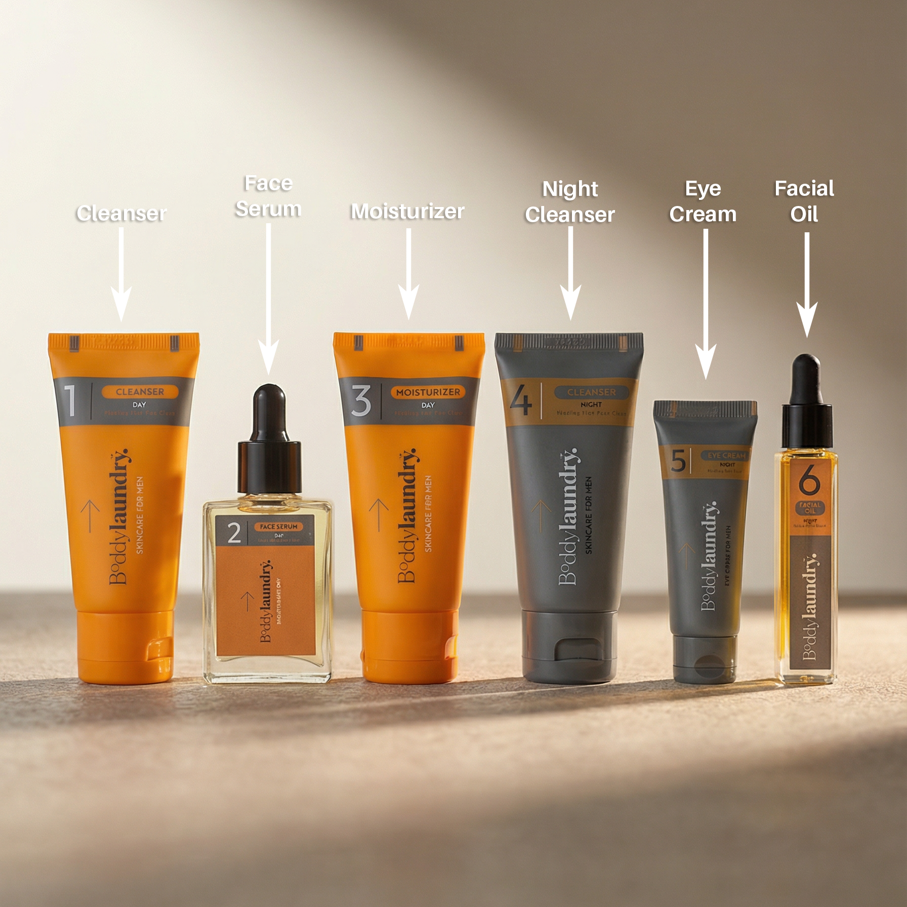 FULL ROUTINE SET