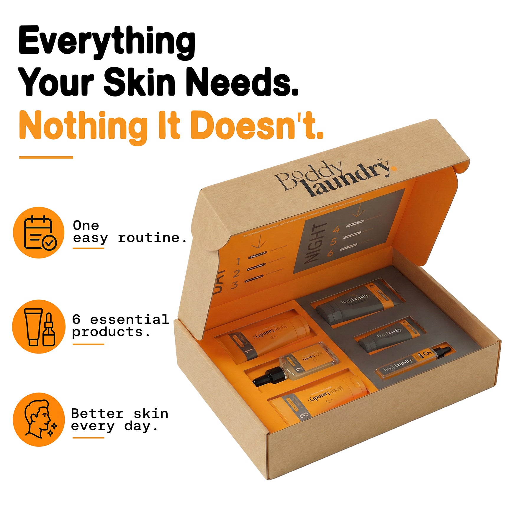 FULL ROUTINE SKINCARE SET